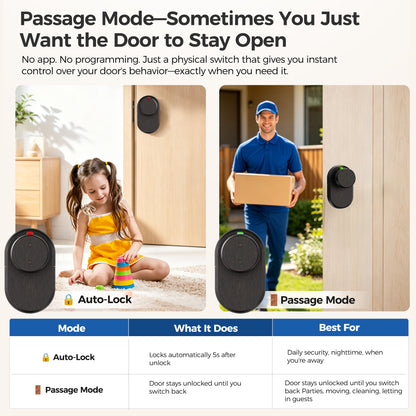 310FK Fingerprint & Bluetooth Smart Door Knob for Keyless Entry