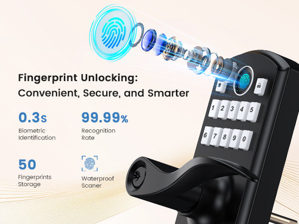 Hidalife 300FL Fingerprint Door Lock with Handle