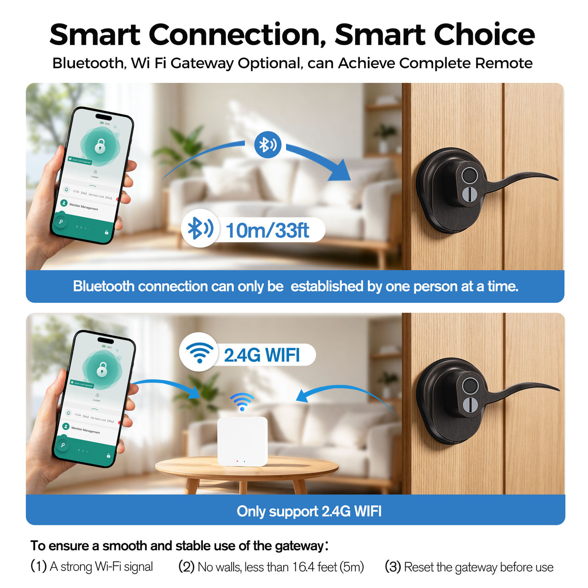 310FL Fingerprint Digital Door Lock with Handle, Bluetooth Keyless Entry