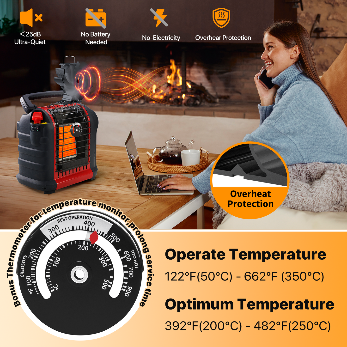 6 Blades Wood Stove Fan with Magnetic Thermometer and Bracket Compatible for Buddy Heater