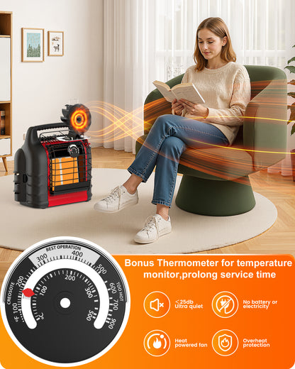 6 Blades Wood Stove Fan with Magnetic Thermometer and Tray