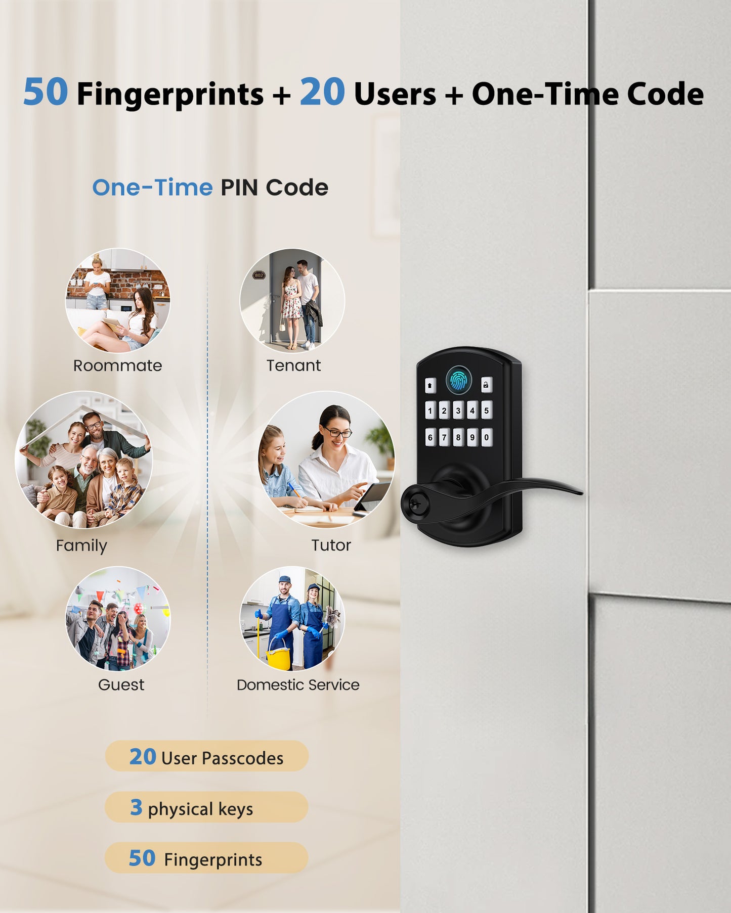 Hidalife 300FL Fingerprint Door Lock with Handle