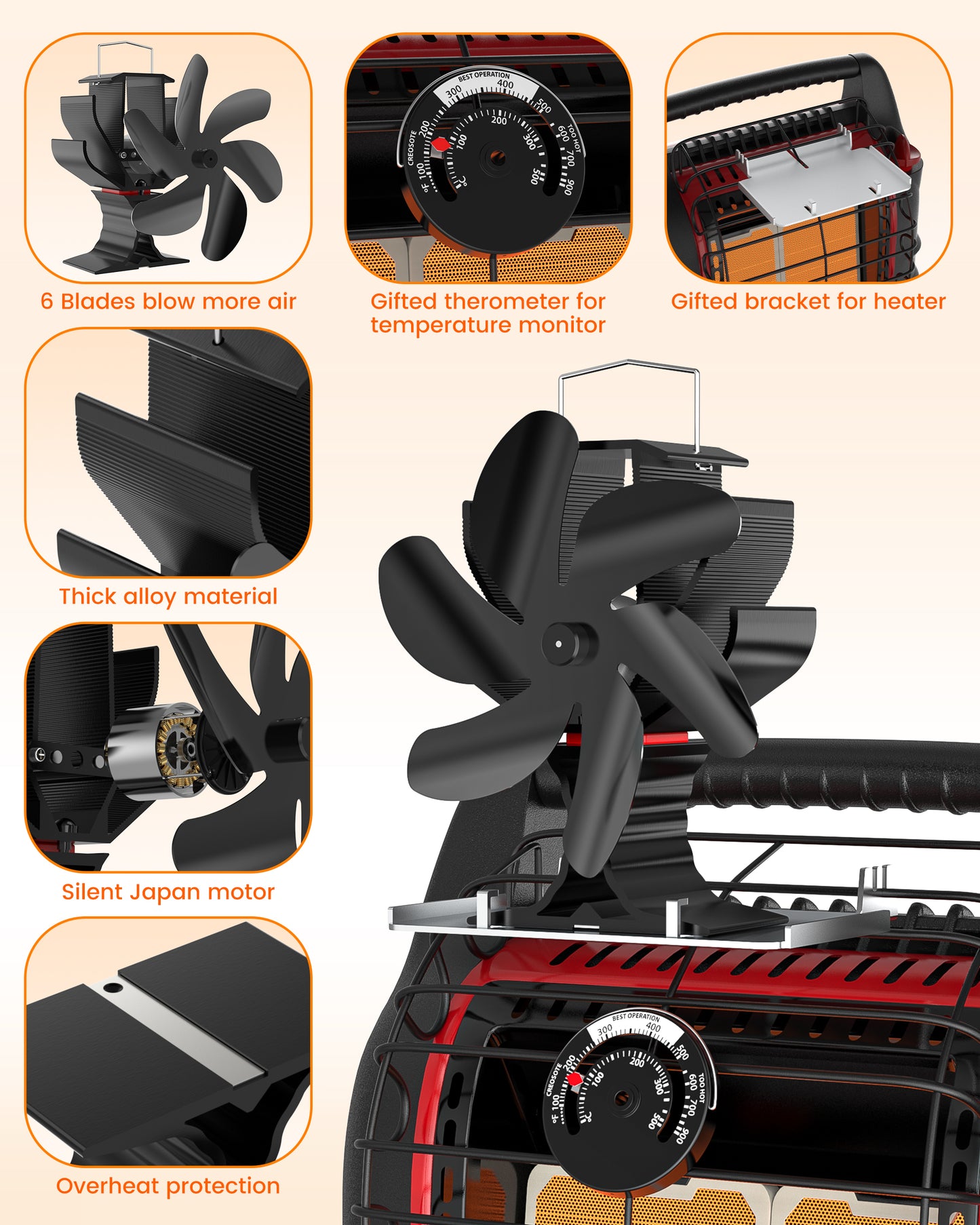 6 Blades Wood Stove Fan with Magnetic Thermometer and Tray