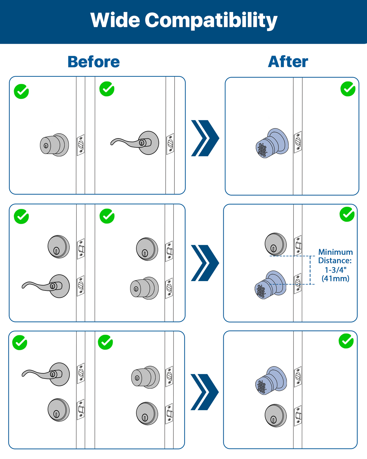 HL99 Keyless Digital Door Lock with Keypad for Bedroom/Front Door/Garage/Home/Apartment