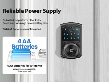 669FK Smart Fingerprint & Keypad Door Lock
