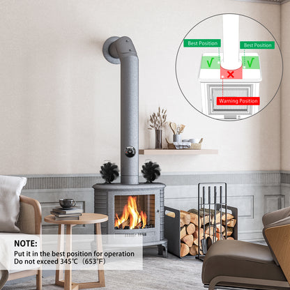 6 Blades Heat Powered Wood Stove Fan with Thermometer