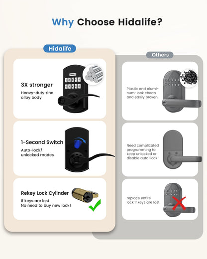 Hidalife Keypad Door Lock with Handle, Keyless Entry for Front Door, Manual Passage Mode, Matte Black