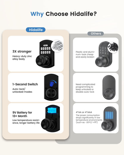 Hidalife Keypad Door Lock with Knob, Fingerprint Keyless Entry Door Lock for Front Door, Easy Passage Mode, Biometric Door Lock with Code, Matte Black