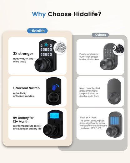 Hidalife Keypad Door Lock with Knob, Fingerprint Keyless Entry Door Lock for Front Door, Easy Passage Mode, Biometric Door Lock with Code, Matte Black