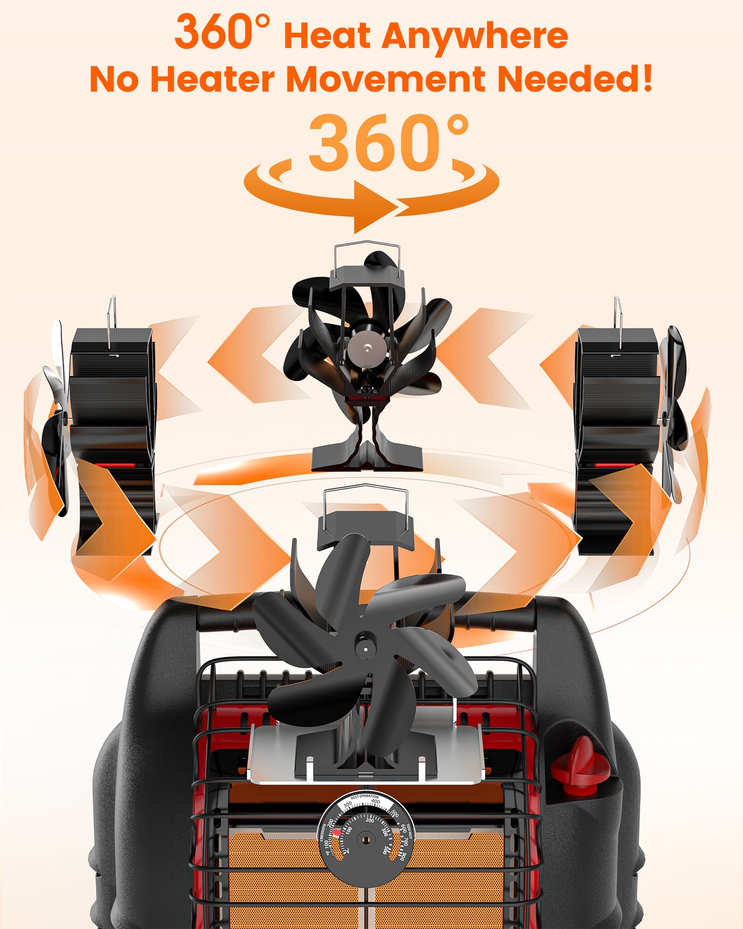 6 Blades Wood Stove Fan with Magnetic Thermometer and Tray