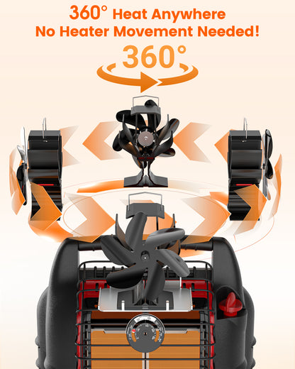 6 Blades Wood Stove Fan with Magnetic Thermometer and Tray