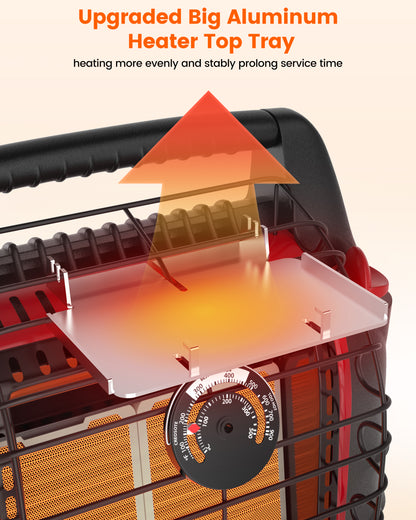 6 Blades Wood Stove Fan with Magnetic Thermometer and Tray