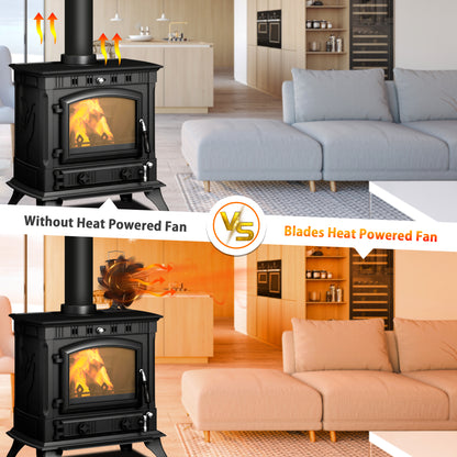 6 Blades Heat Powered Wood Stove Fan with Thermometer